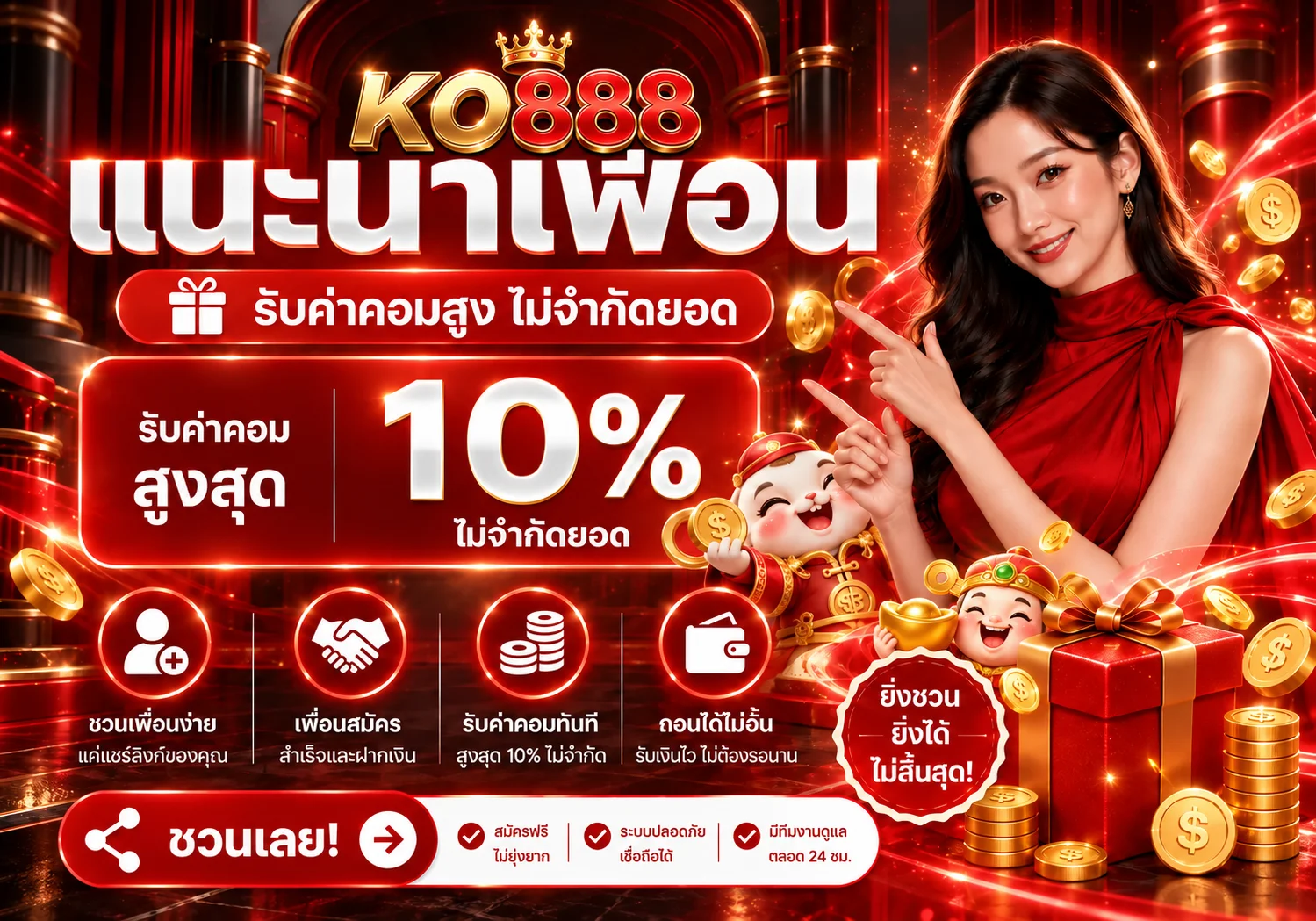 KO888 แนะนำเพื่อนและตรวจเงื่อนไขรางวัล